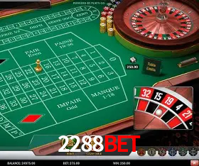 Responsive Design 2288bet